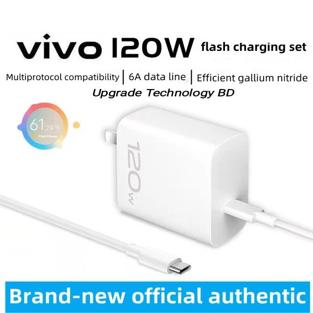 New Vivo iQOO 120W Super Fast Falash Charger, 6A Type-C Cable